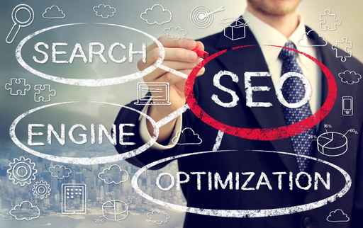 The Benefits of Search Engine Optimization